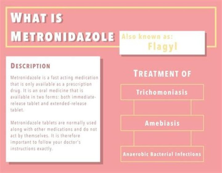 Does metronidazole cause hepatotoxicity?