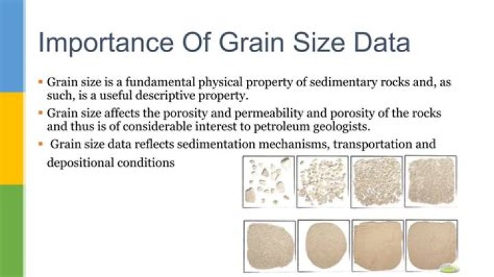 Does porosity increases with grain size?