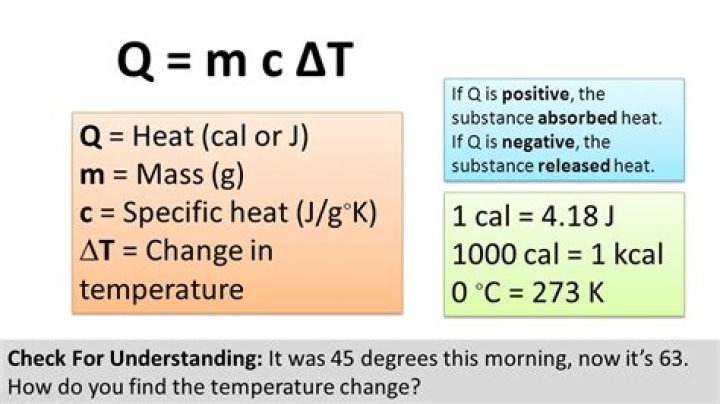 Does q change with temperature?