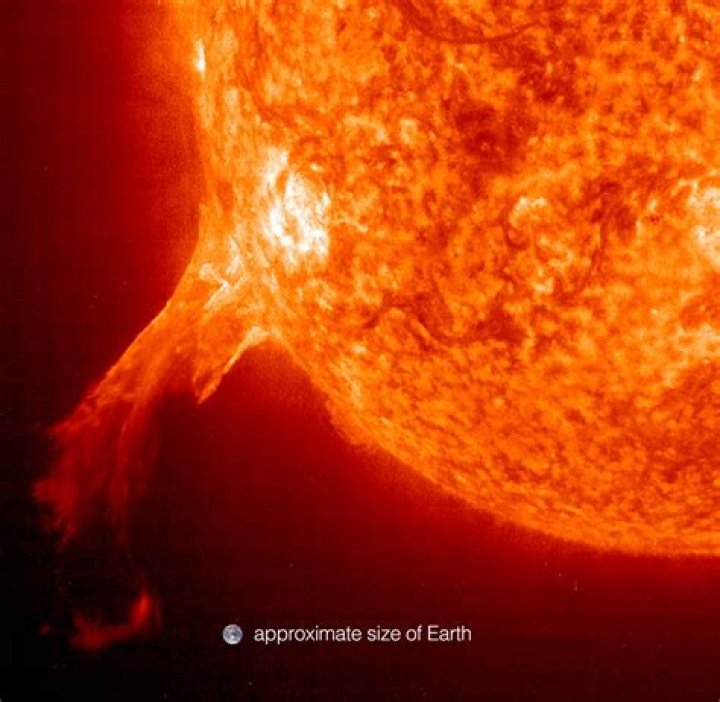 Does the sun have solar prominence?