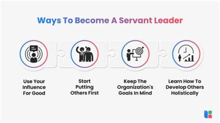 Does woman mean servant?