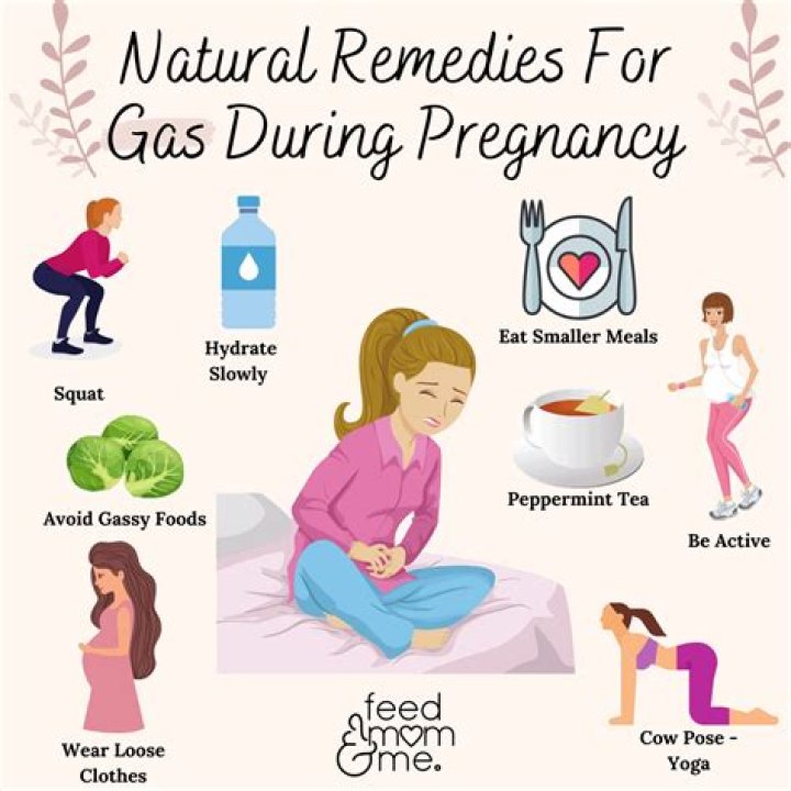 During pregnancy passing gas?