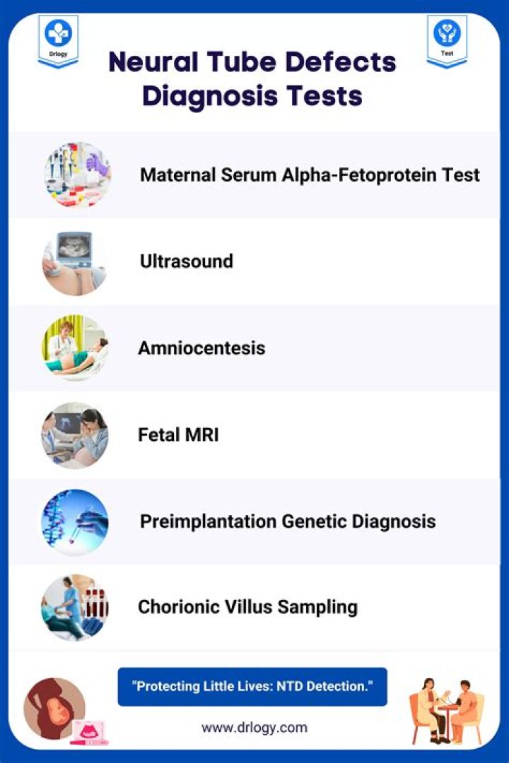Fortification for neural tube defects?