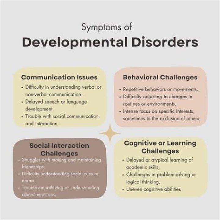 Has a developmental disorder?