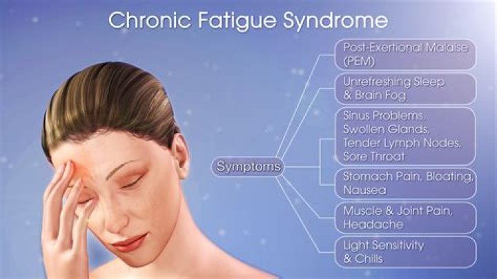 Has anyone recovered from chronic fatigue?