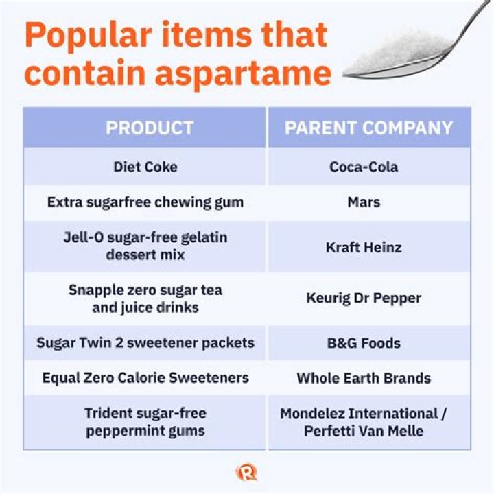 Has aspartame been linked to cancer?