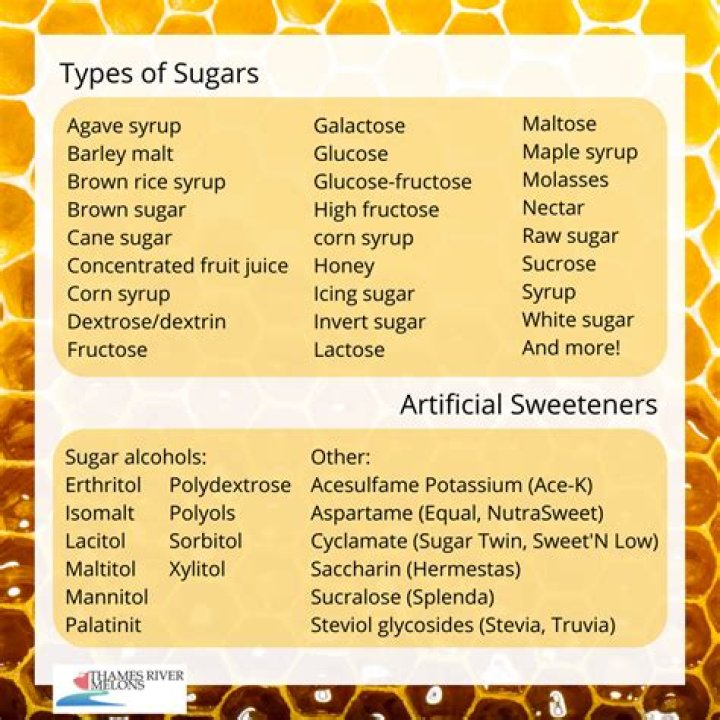 Has sweeteners got sugar in it?