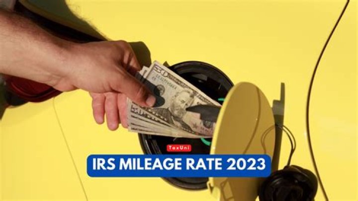 Has the irs released the 2020 mileage rate?