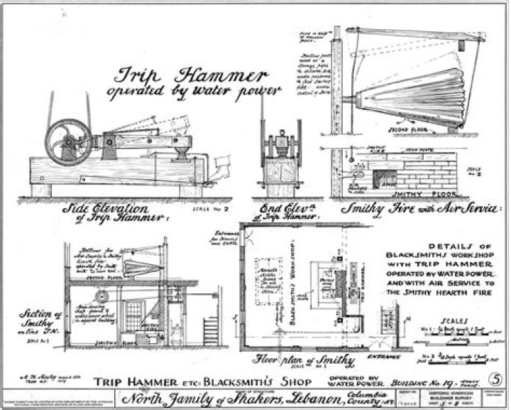 How a trip hammer works?