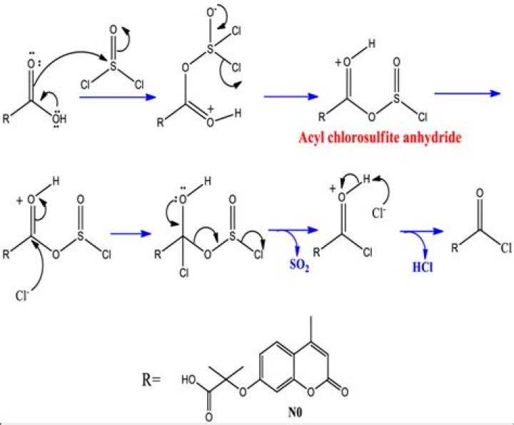 How are acyl chlorides formed?