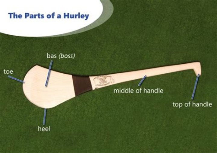 How are hurleys measured?