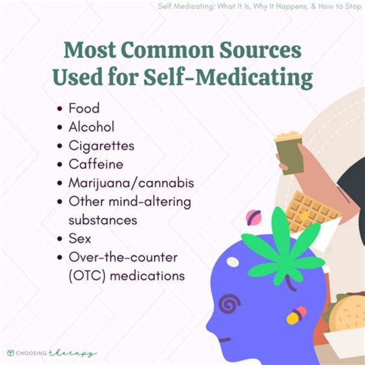 How can you support a service user to self medicate?