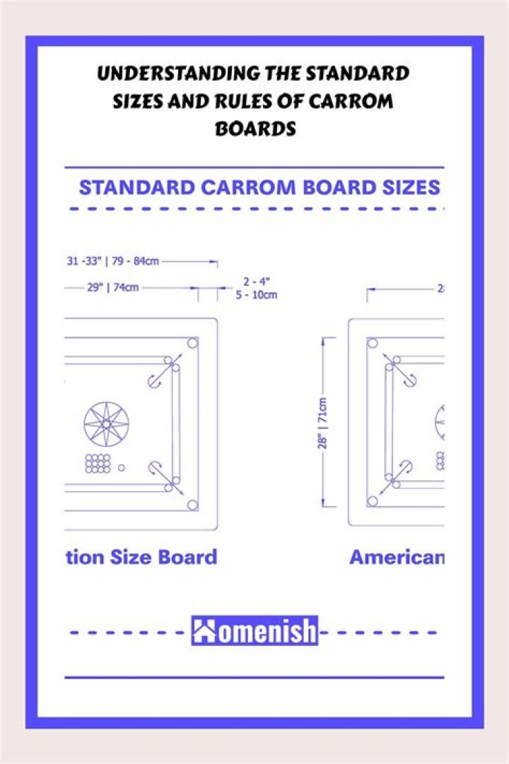 How carrom size is measured?