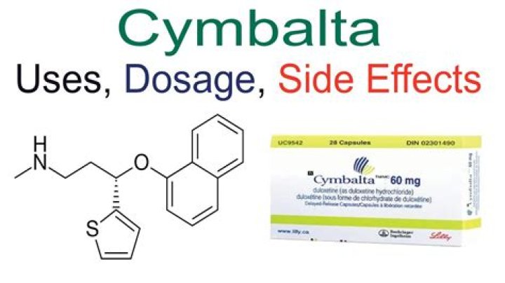 How cymbalta helped me?