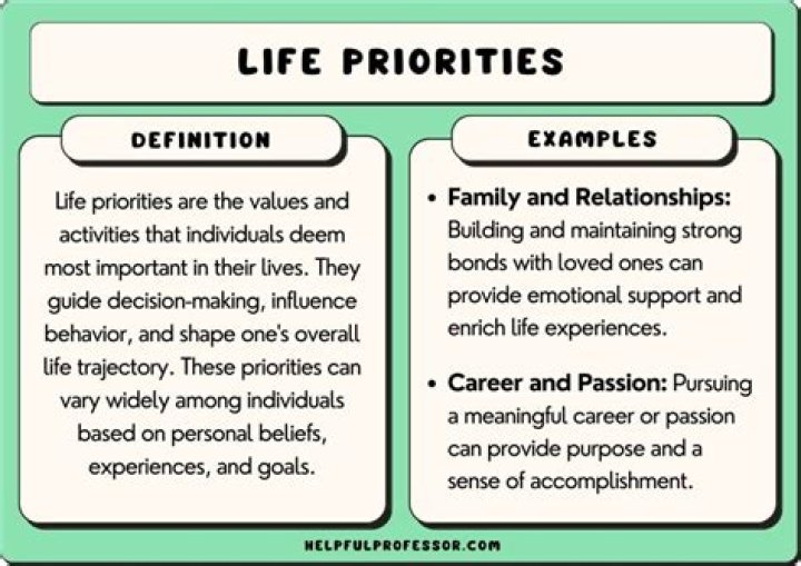 How do you define priggish?