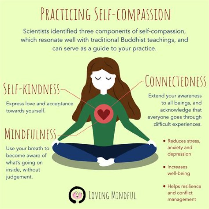 How do you practice self compassion?