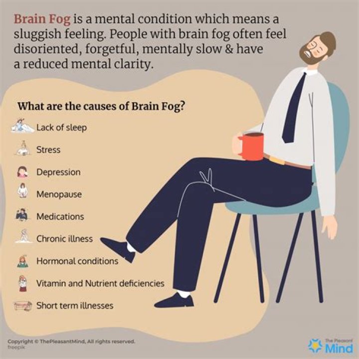 How does brain fog feel like?