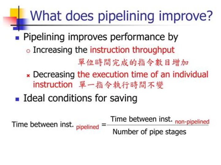 How does pipelining improve performance?