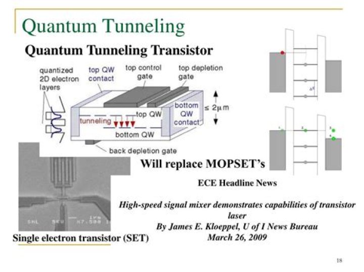 How does quantum tunneling work?