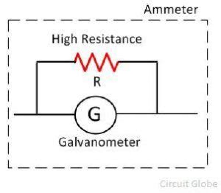 How galvanometer is connected in circuit to detect current?