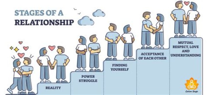 How long do adulterous relationships last?