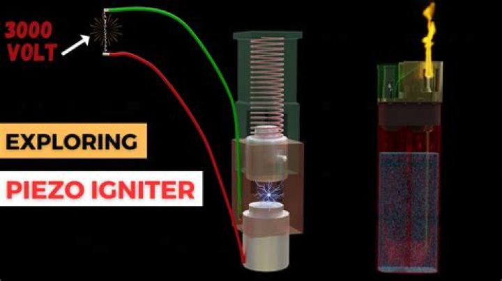 How piezo igniter works?