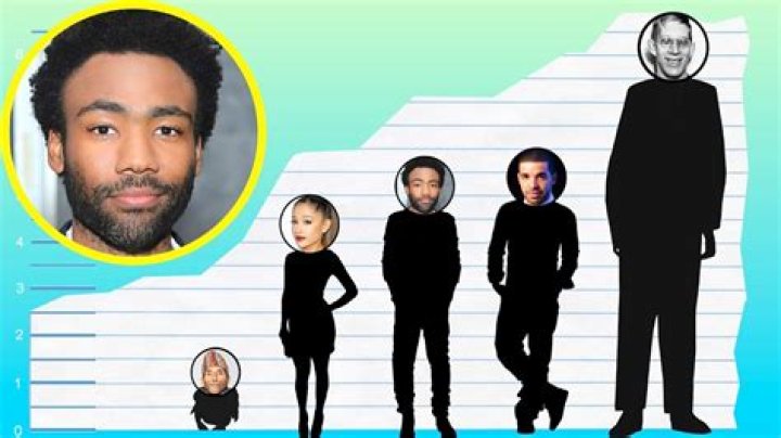 How tall is donald glover?