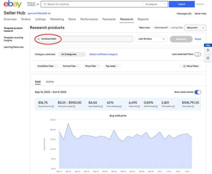 How to cancel terapeak on ebay?