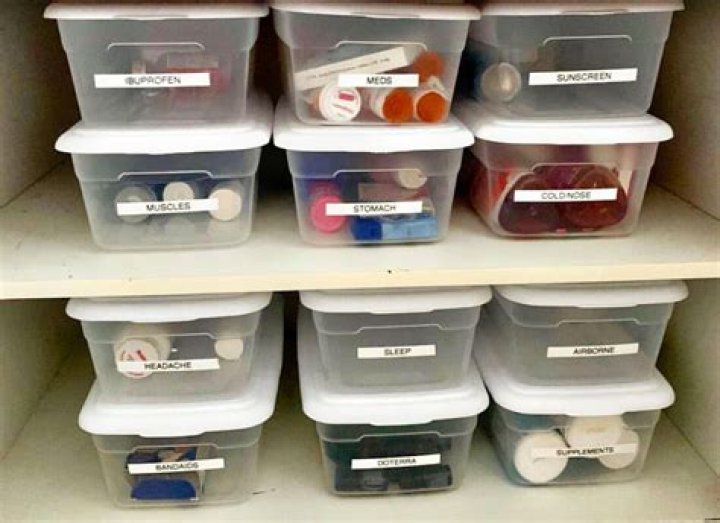How to store meds?