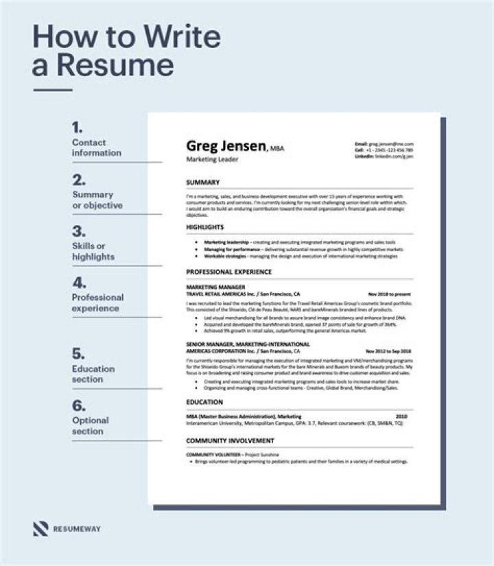 How to write resume?