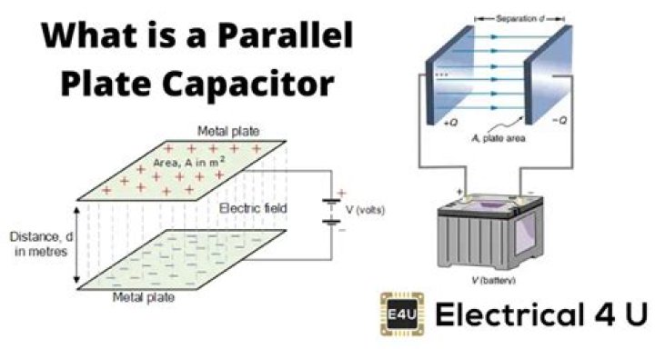 In a parallel-plate capacitor how can the capacitance increased?