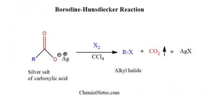 In borodine hunsdiecker reaction?