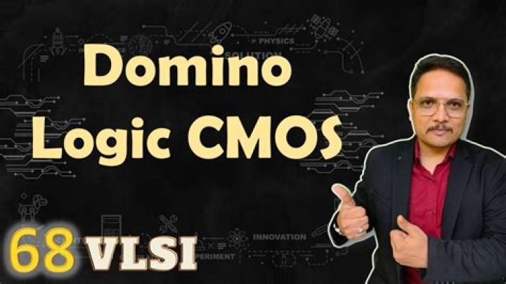 In cmos domino logic is used?