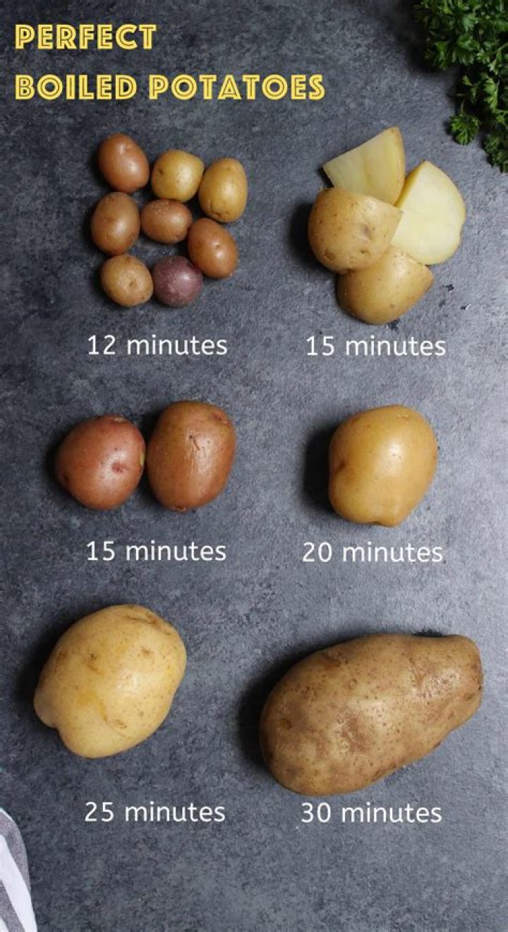 In how much time potatoes boil?