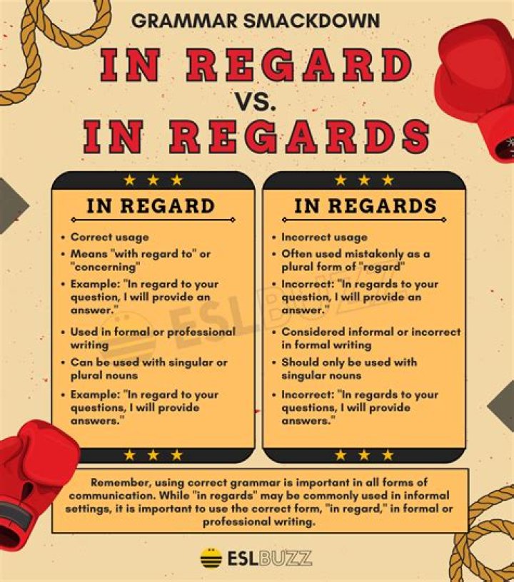 In regard to these essential rectifications?