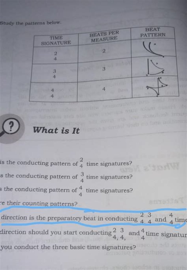 In what direction is the preparatory beat in conducting?