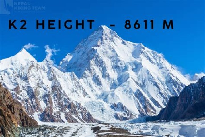 In which country is k2?