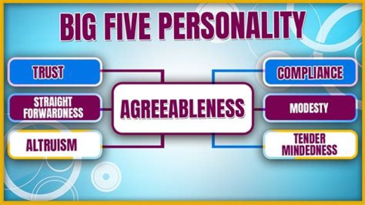 Individuals who are high in agreeableness are quizlet?