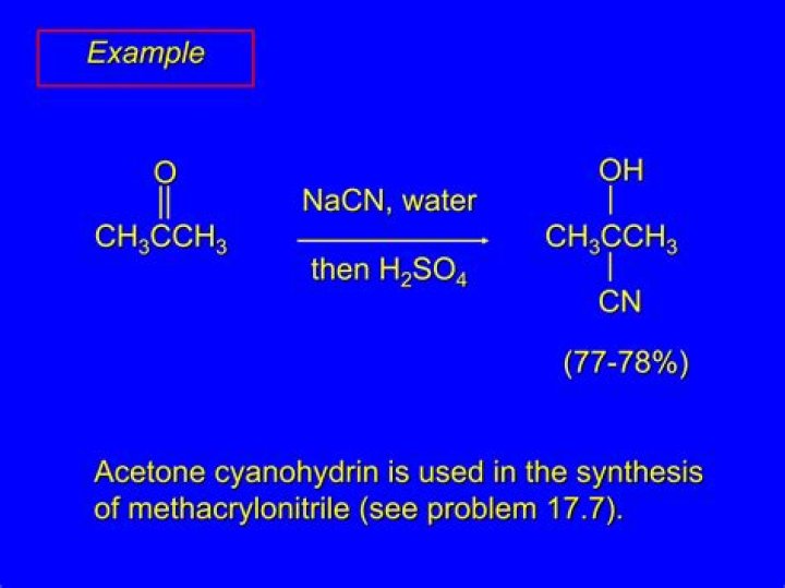 Is acetone cyanohydrin water soluble?