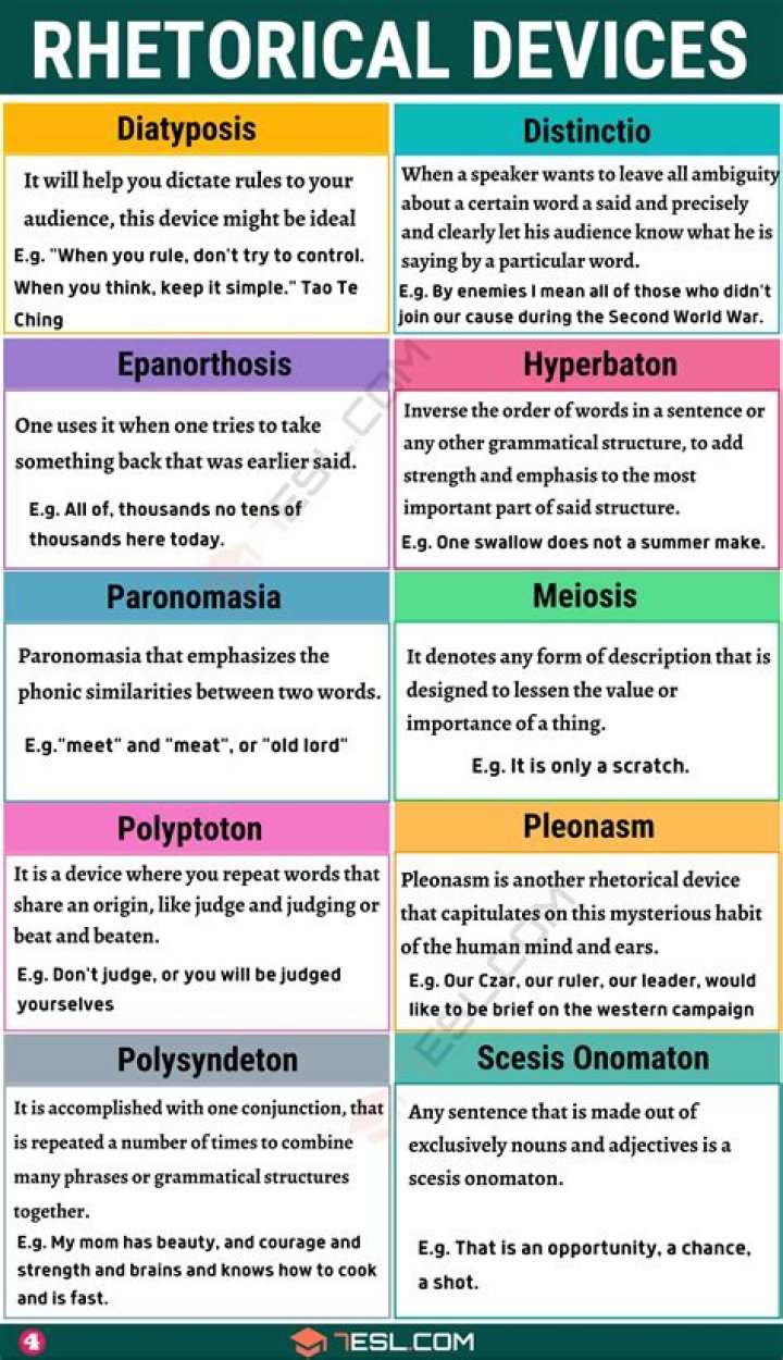 Is anecdote a rhetorical device?