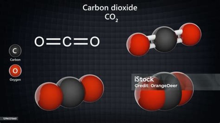 Is carbon dioxide odorless?