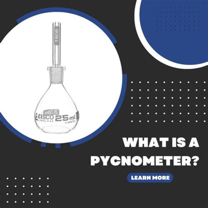 Is code for pycnometer?