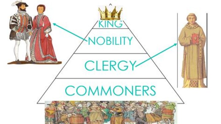 Is commoners and nobility?