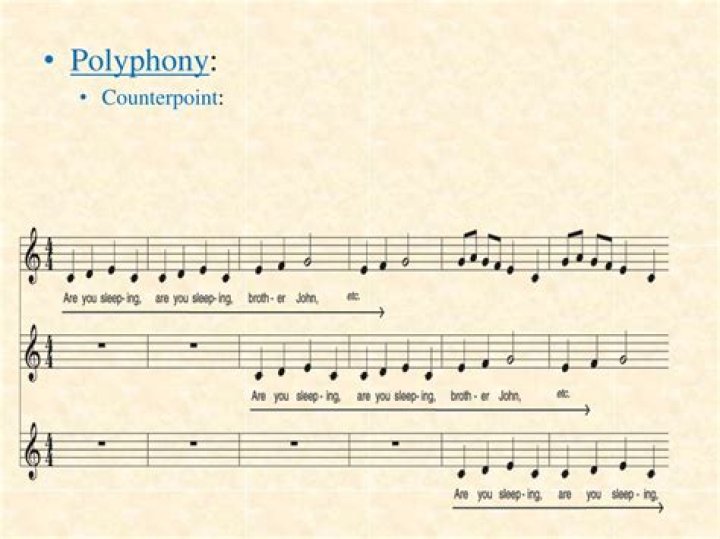 Is counterpoint the same as polyphony?
