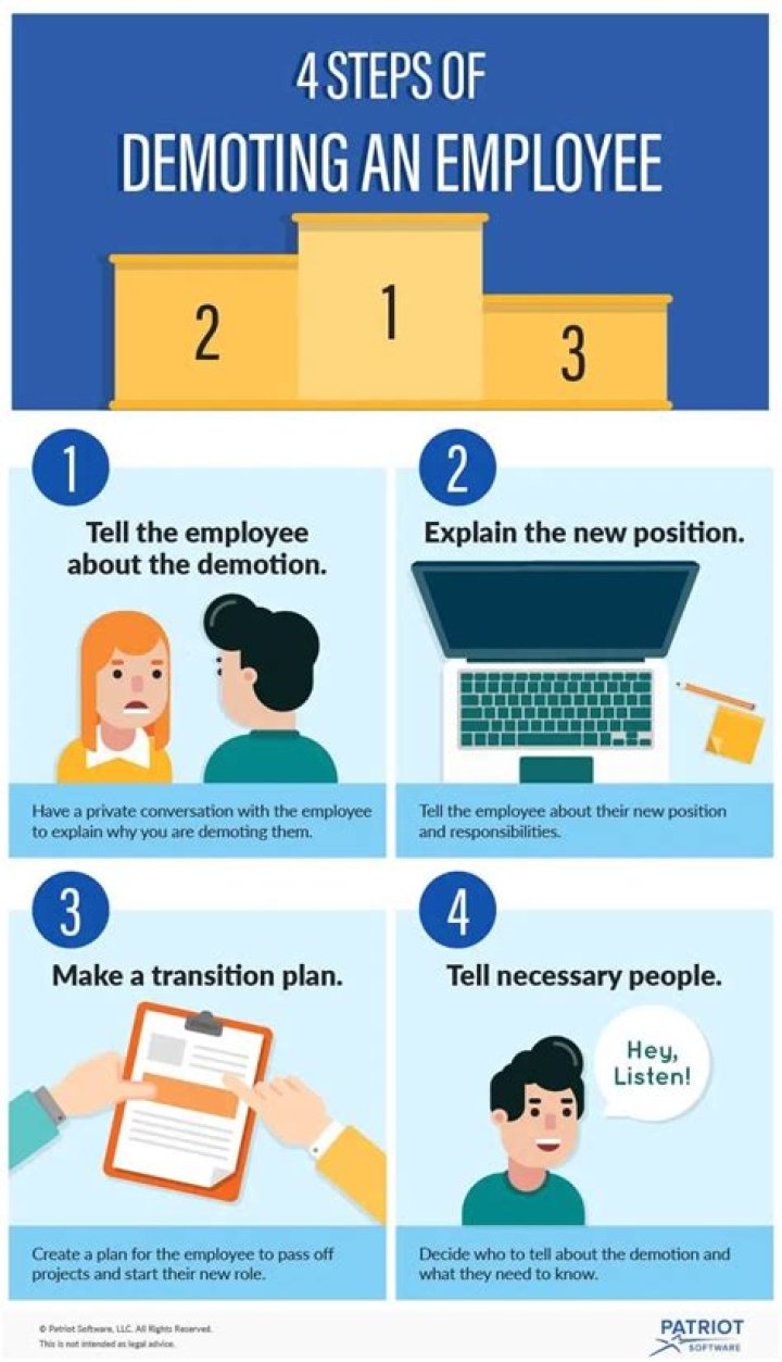 Is demoting an employee legal?