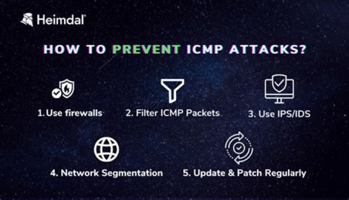 Is icmp a security risk?