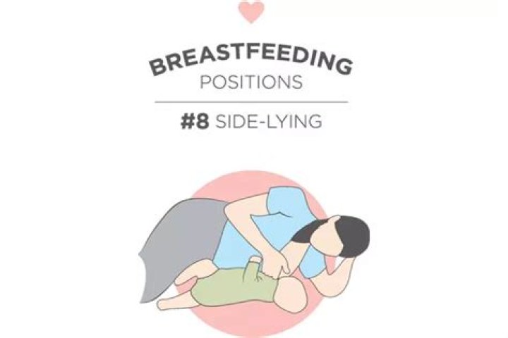 Is it safe to breastfeed side lying position?