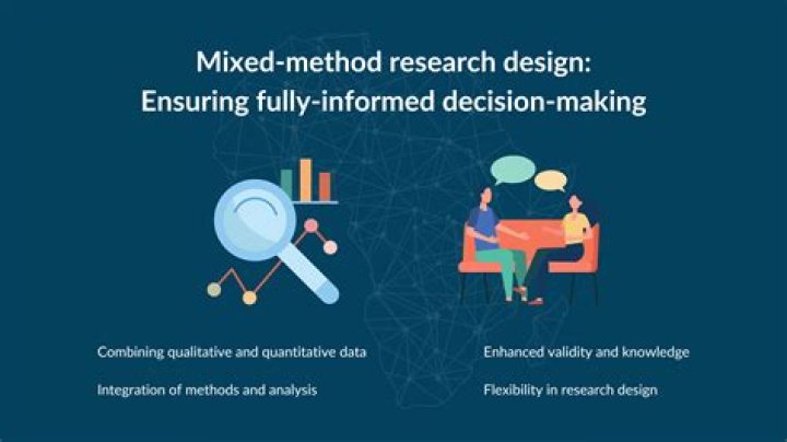 Is mixed methods research generalizable?