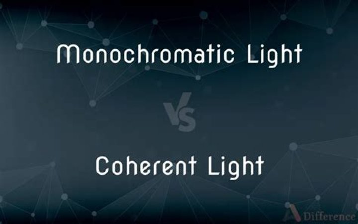 Is monochromatic light coherent?