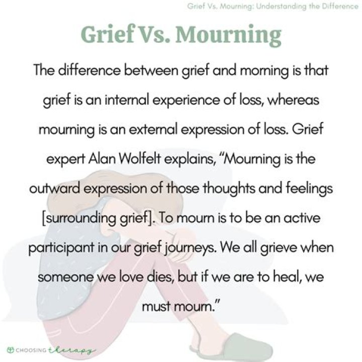 Is mourning and grief the same?